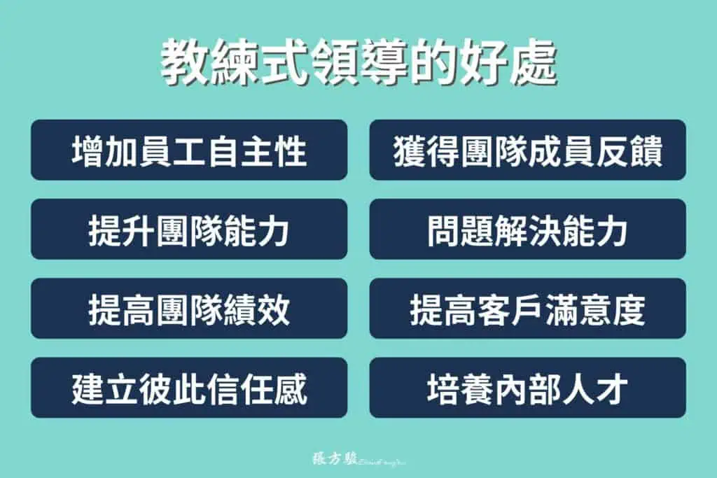 教練式領導是什麼,讓你提升領導力帶領團隊卓越 - Zhang 21 張方駿企業教練