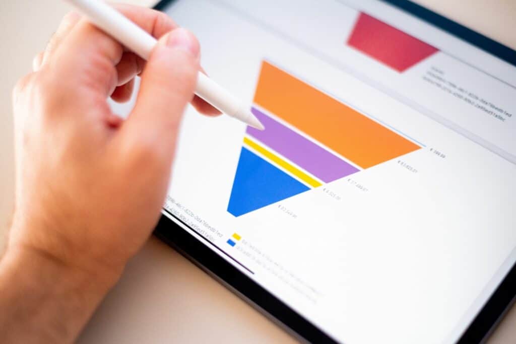 銷售漏斗為什麼重要