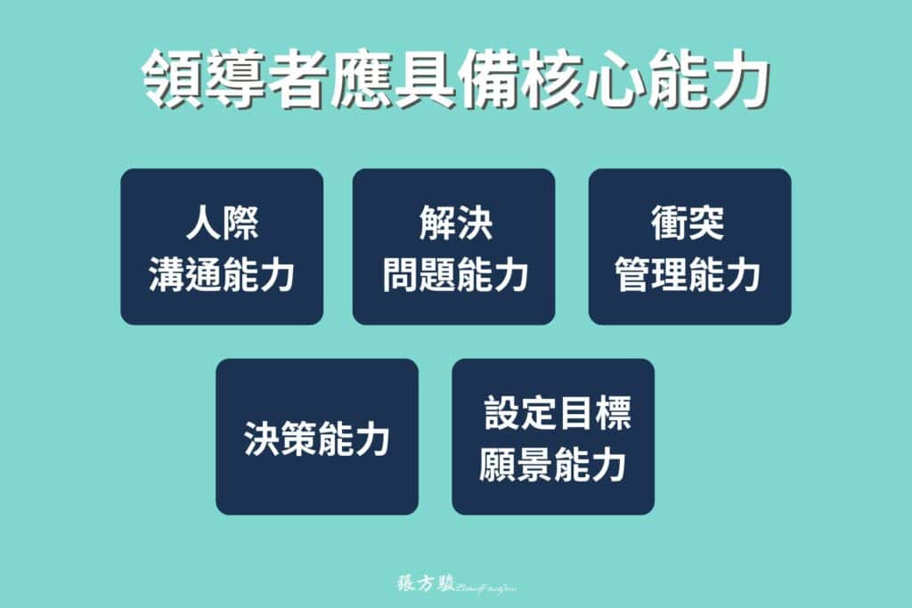 領導者應具備核心能力