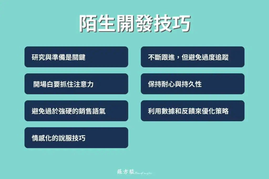 成功的陌生開發技巧