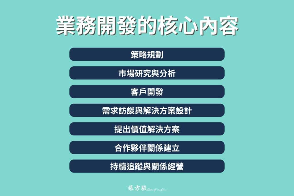 業務開發的核心內容