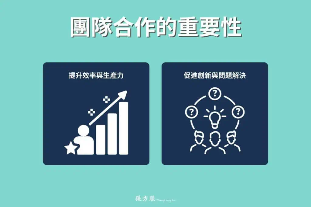團隊合作的重要性