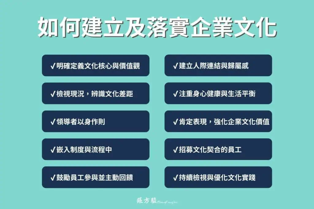 建立及落實企業文化10 個實用步驟