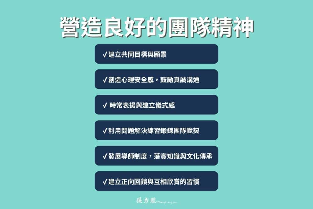 如何營造良好的團隊精神？