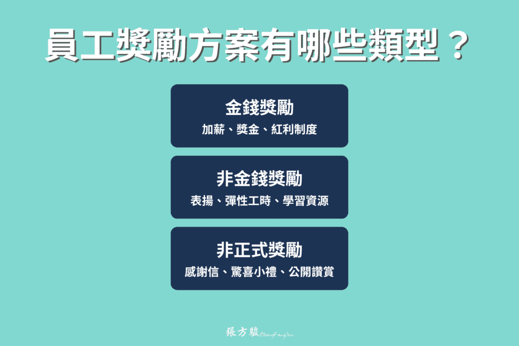 員工獎勵方案有哪些類型？
