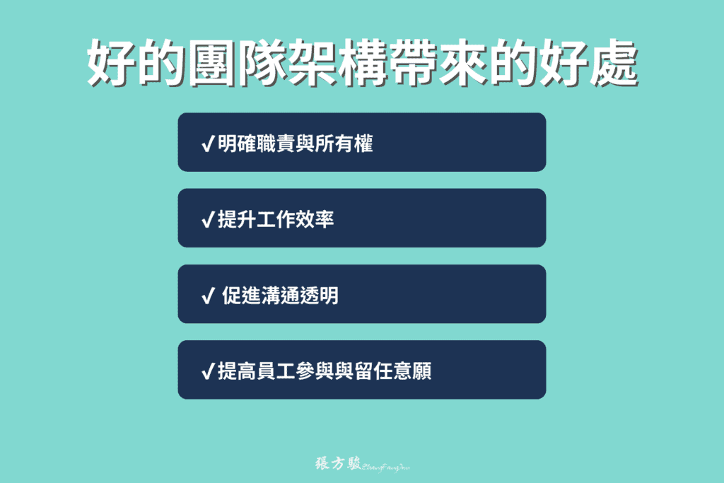 團隊架構好處