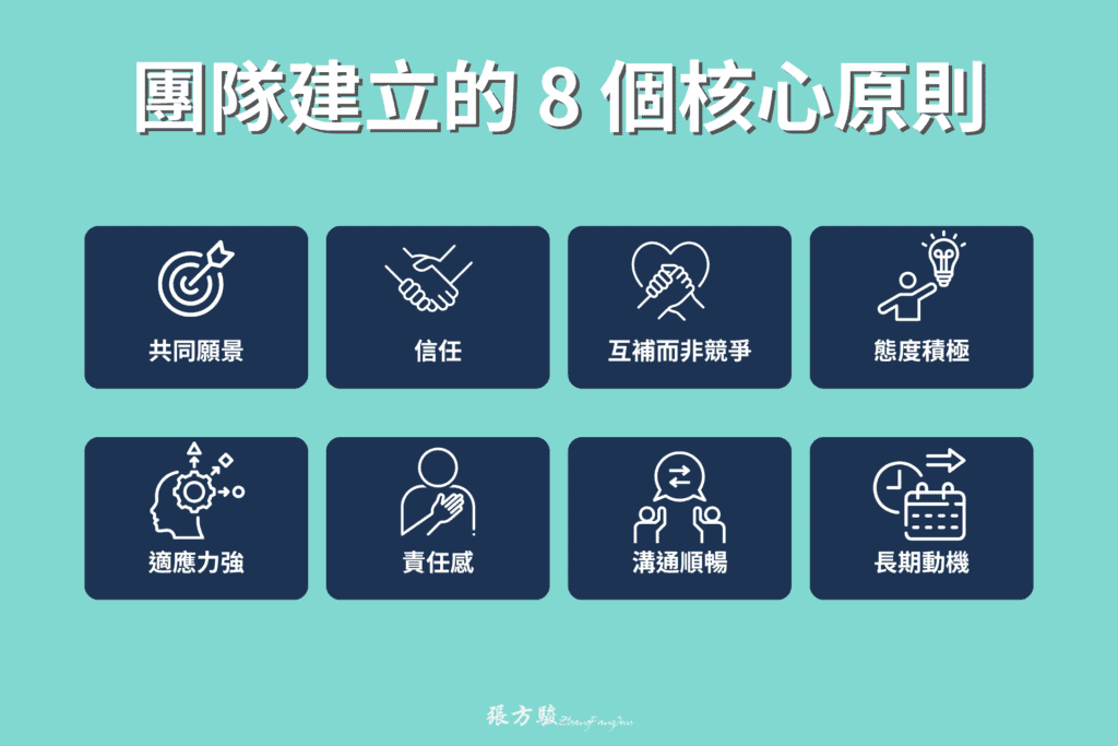 團隊建立8個核心原則