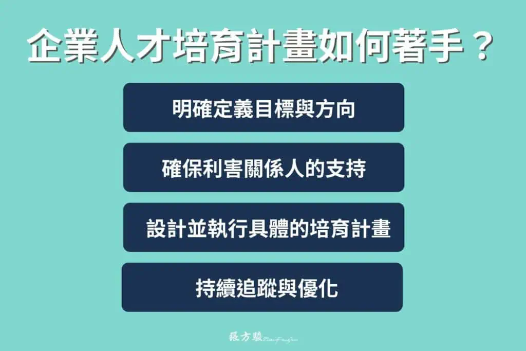企業人才培育計畫該從何著手？