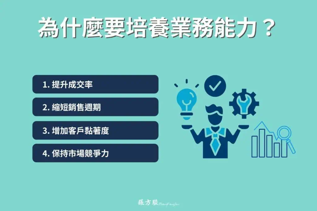 為什麼要培養業務能力？