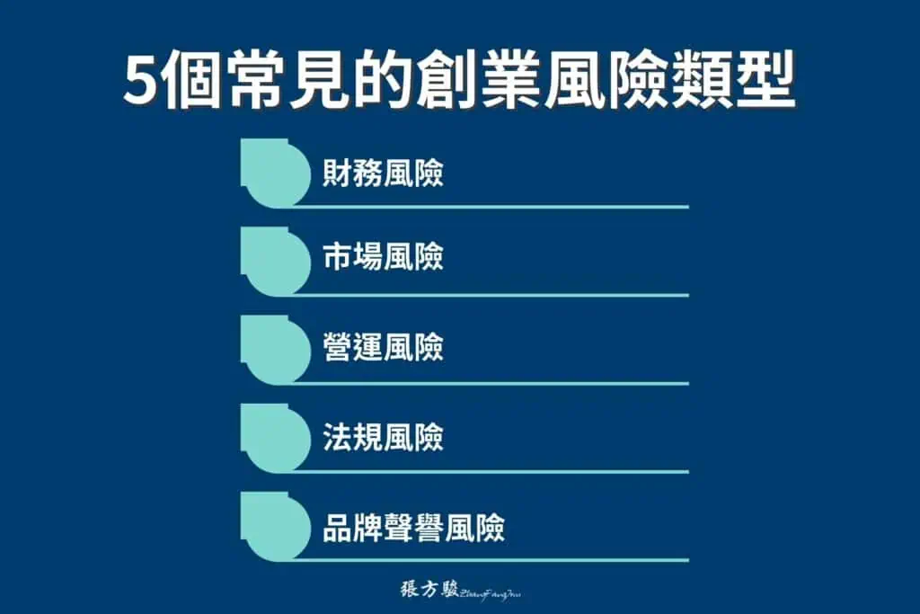 5個常見的創業風險類型