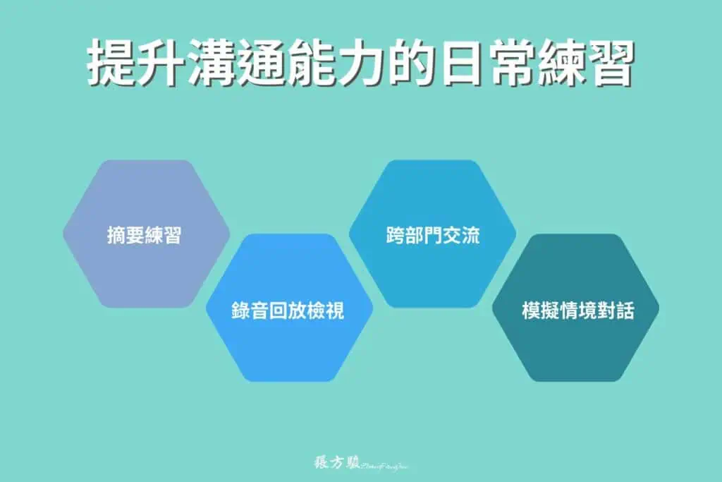 提升溝通能力的日常練習