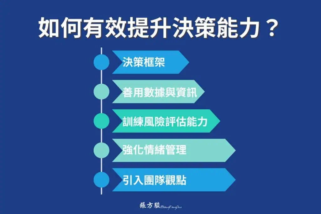 如何有效提升決策能力？