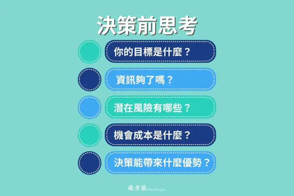 決策前思考